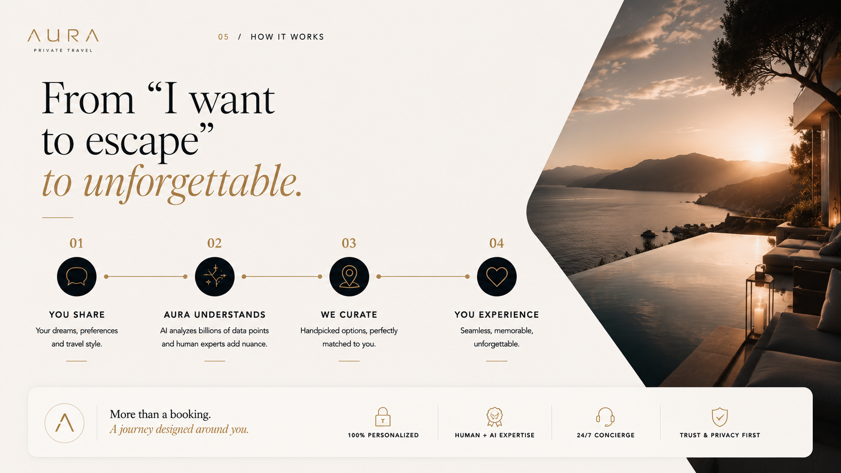 AURA Pitch Deck Preview 2