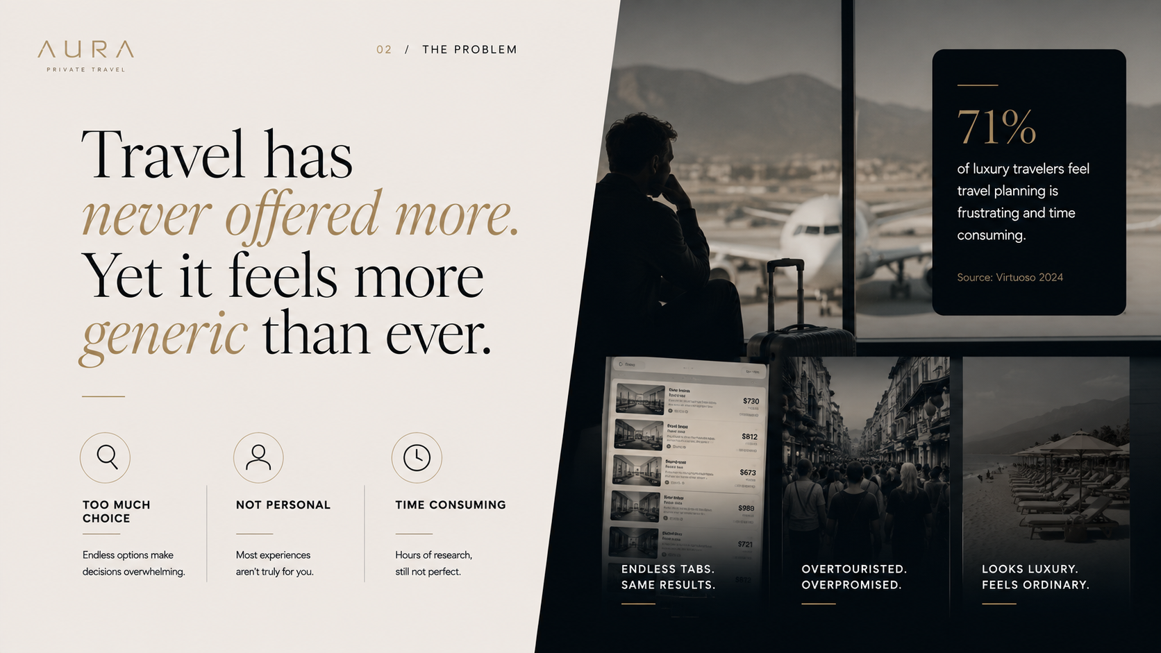 AURA Pitch Deck Presentation