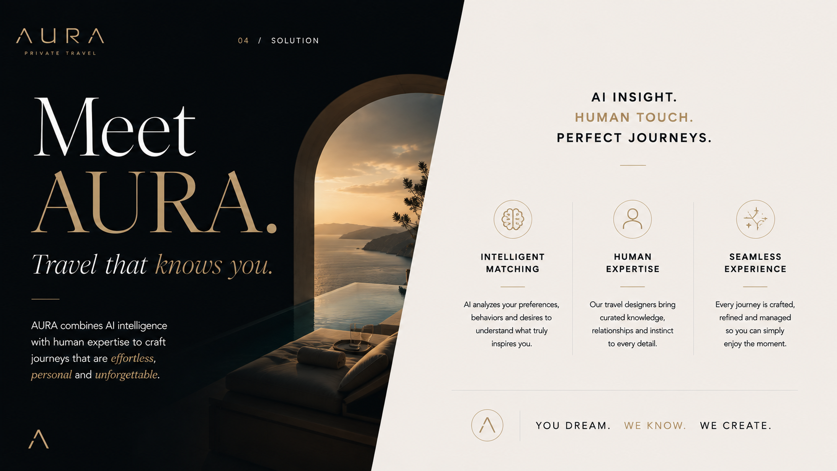AURA Pitch Deck Slide