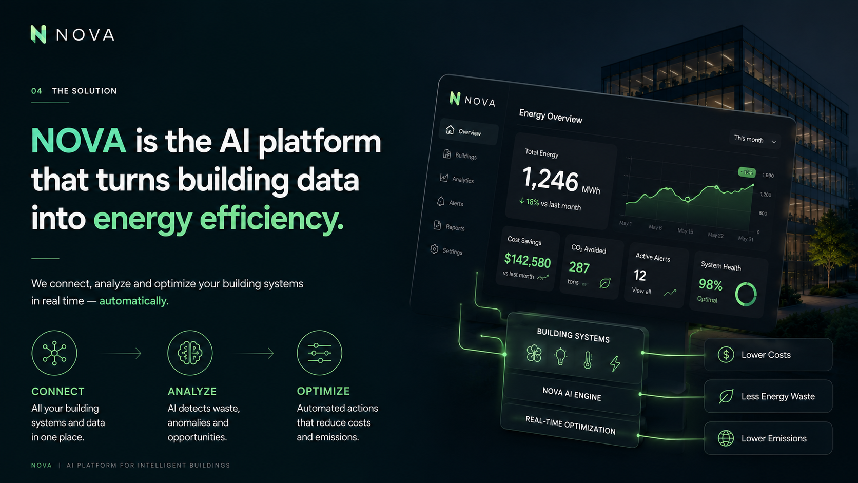 NOVA Pitch Deck