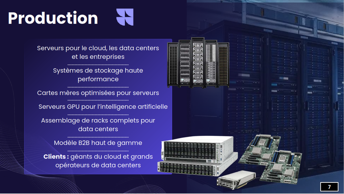 Super Micro Presentation Slide