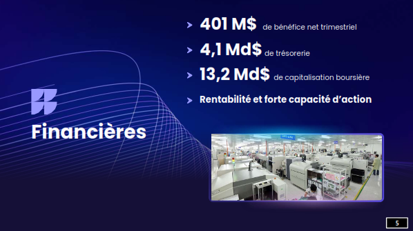Super Micro Corporate Presentation